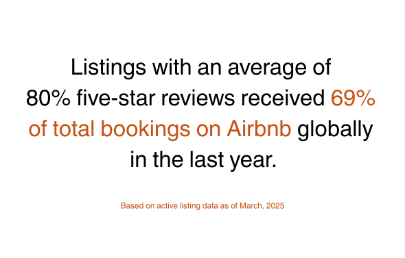 Airbnb’s algorithm doesn’t just reward what’s listed — it rewards how guests feel about it.
