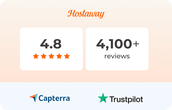 Hostaway is the highest rated vacation rental software on Capterra with 1300+ reviews at a 4.8 star rating