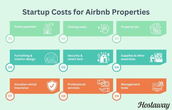 Getting your Airbnb up and running comes with several upfront expenses, listed here are some of them.