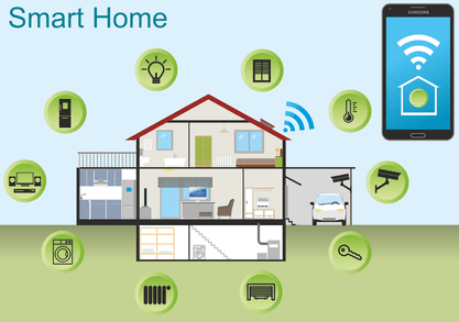 Best Smart Home Devices for your Airbnb