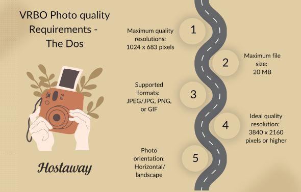 Vrbo hosts and property managers must abide by the above rules with regards to photo quality.  Make sure to include high-quality photos of the vacation home, total rental, where the property stands. Include high-quality photos of a private pool, free parking if any.