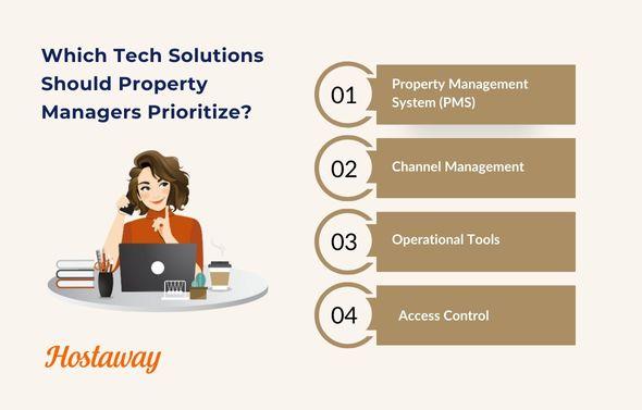 These are the software platforms to prioritize in for your short-term rental if it is listed in multiple OTAs including the Airbnb website. Make sure the technology offers security,  storage, services and features that don't require coding