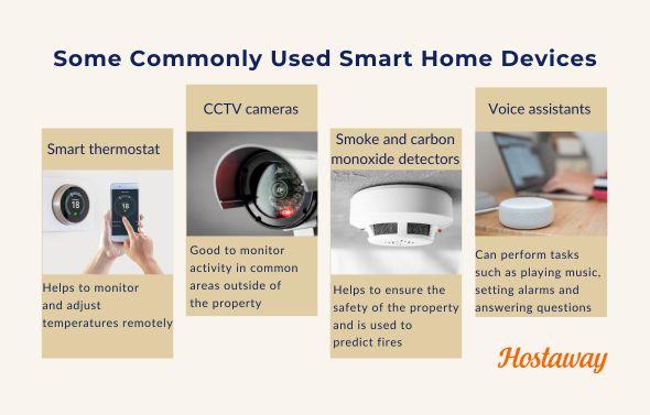 Names and uses of 4 commonly used smart home devices. 