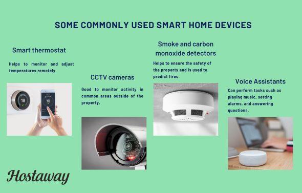 Names and uses of 4 commonly used smart home devices. 