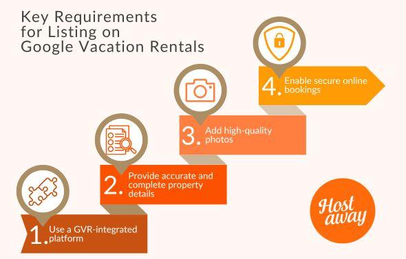 Before your properties can appear on Google Vacation Rentals, there are a few key requirements to meet. These ensure your listings are eligible, bookable and show up correctly across Google platforms.