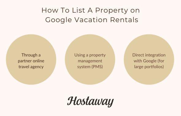Google's metasearch engine, recognizes other vacation rental platformsand allows a few different ways to list on Google vacation rentals.  Amont the many people who visit Google daily there are some who could book your str business.