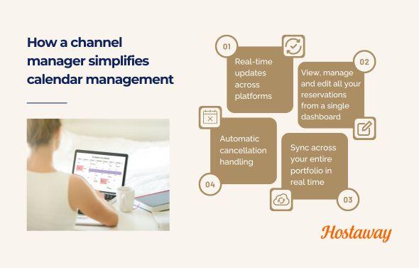 This infographic shows how channel managers can be used to automate your Airbnb business.