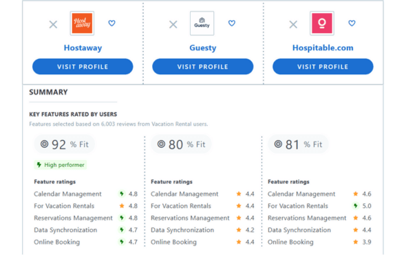 market, website, website, enhance, website.