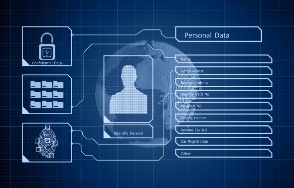 secure identity verification, id verification.