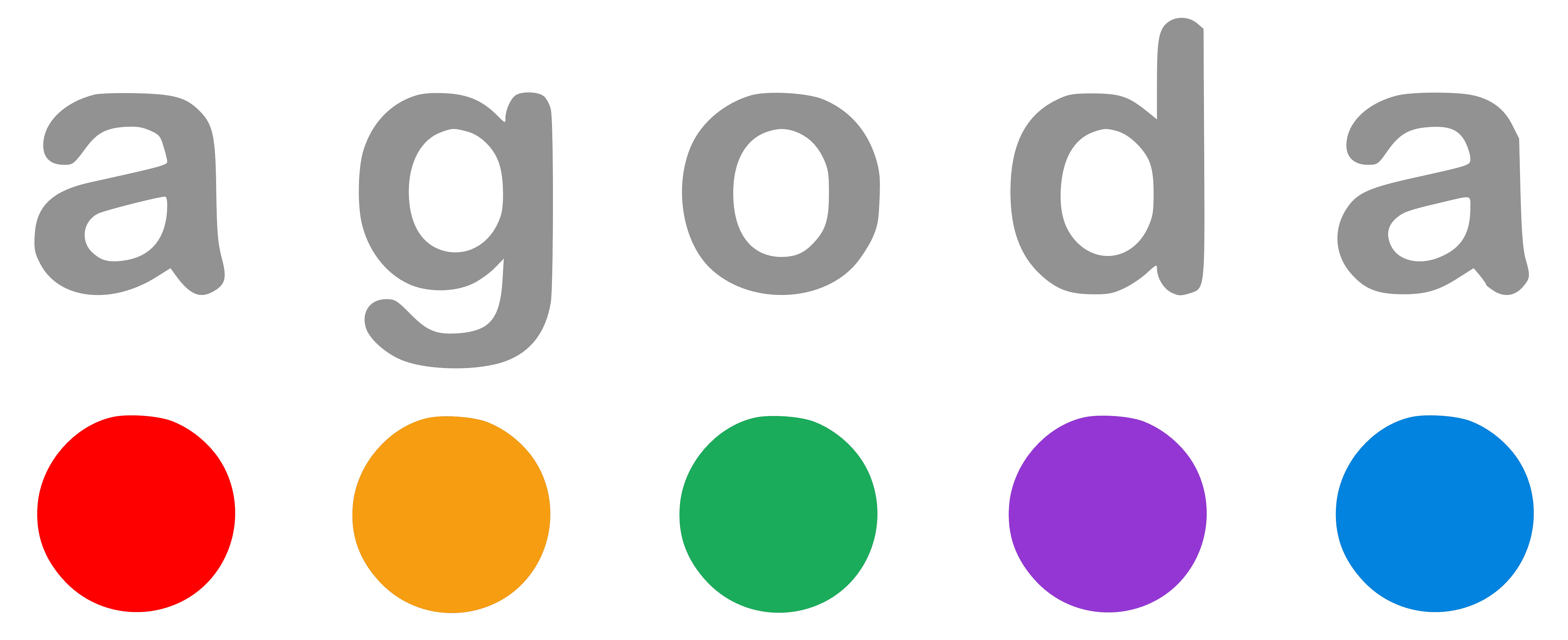 Agoda.com