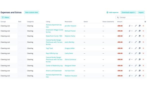 Keep a close eye on the data that drives your finances forward across your listings in all cities and every market.