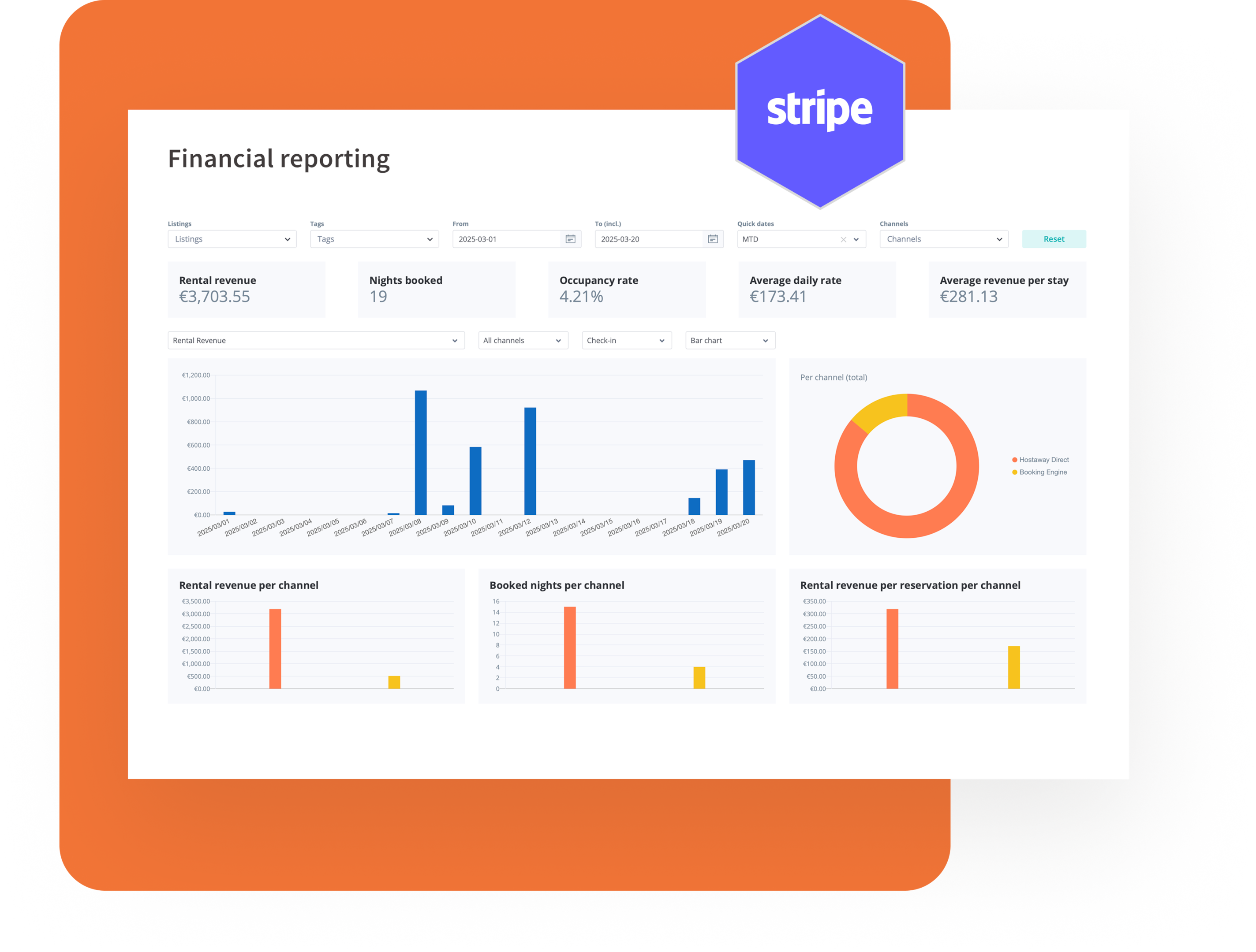 Maximize occupancy and get a look at all your bookings fees with Hostaway's analytics and reporting features.