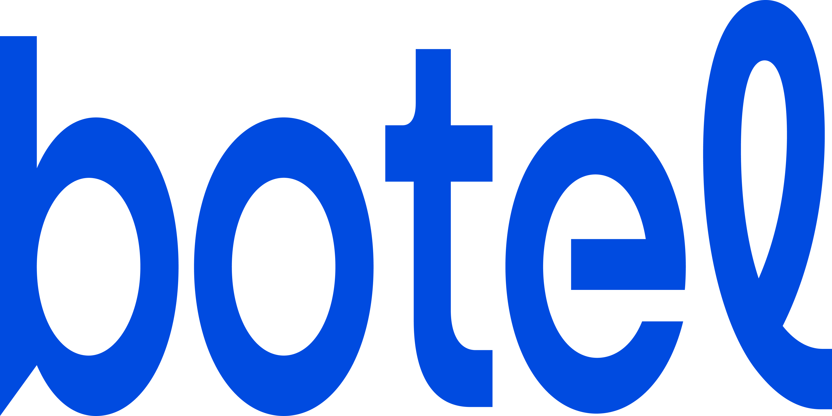 Botel