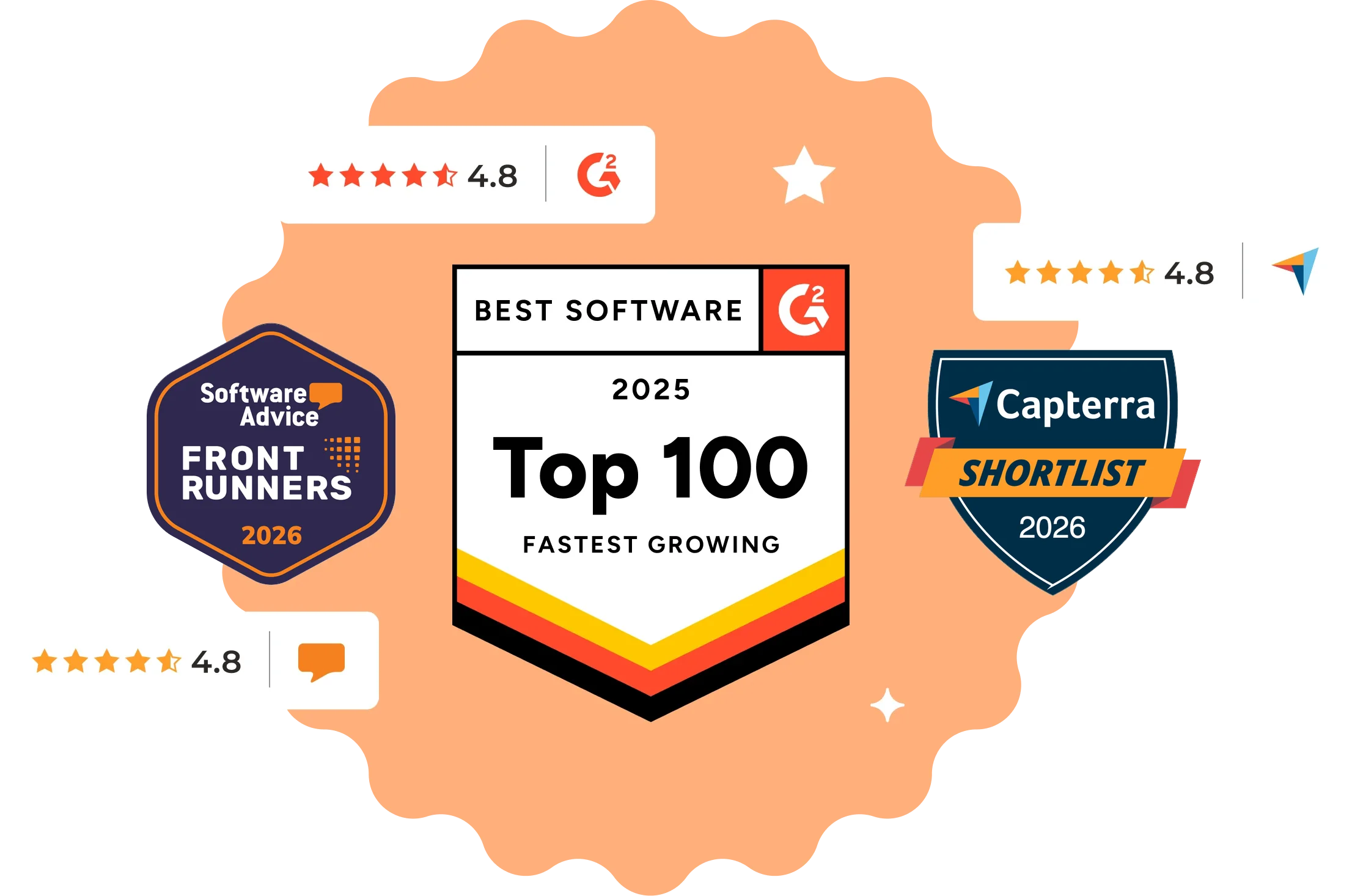 Hostaway avec les meilleures notes sur G2, Software Advice et Capterra